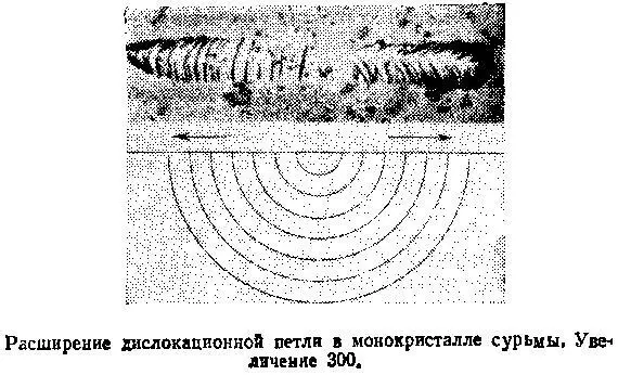 Описанным механизмом дислокационная линия гибнет медленно обреченно Есть - фото 63