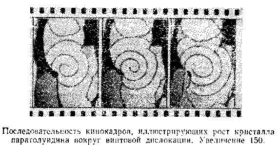 В наши дни спиральный рост по Франку азбука теории роста кристаллов винтовые - фото 52