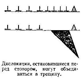 О трещине возникшей по Стро следует коечто рассказать Вопервых ее - фото 67