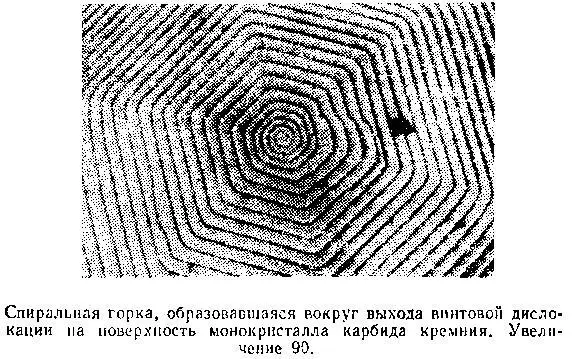 Но когда через несколько лет после работы Франка экспериментаторы доподлинно - фото 51