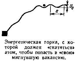 Сферическая область радиус которой r и в центре которой расположена - фото 27