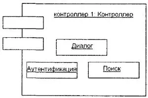 Рис 108Графическое изображение компонента уровня экземпляра реализующего - фото 127