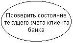 Рис 41Графическое обозначение варианта использования Цель варианта - фото 38