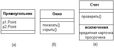 Рис52Примеры графического изображения классов на диаграмме Имя класса Имя - фото 54