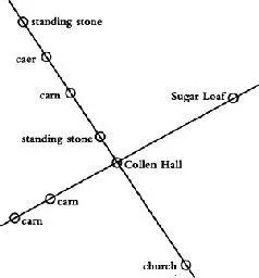 Caer suggests a hill fort or enclosure Often a holy hill a place of - фото 1