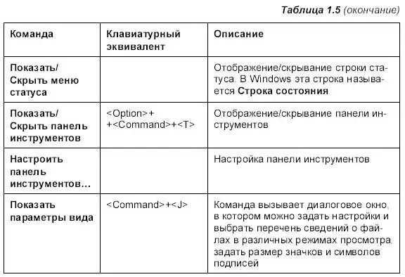 Меню Переход Предназначено для быстрого перехода в необходимое место личная - фото 37