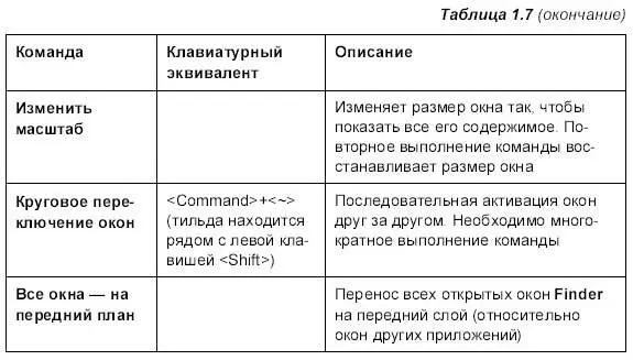 Меню Справка Меню СправкаHelp оказывает помощь в работе с приложением - фото 43