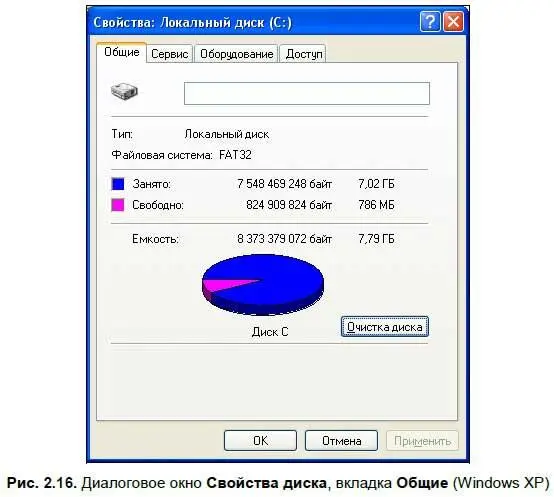 Форматировать данная функция уничтожает абсолютно все данные на выбранном - фото 36