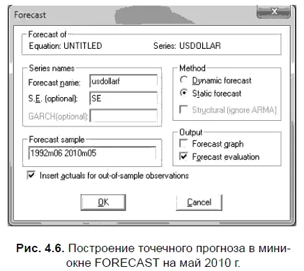 С помощью опции FORECAST находим точечный прогноз на будущий месяц В EViews - фото 137