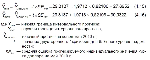 Математические подробности связанные с расчетом интервальных прогнозов Тем - фото 140