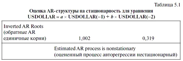 Судя по информации в этой таблице ARструктура этого уравнения оказалась - фото 152