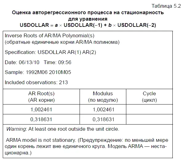 Шаг 3 Построение графика корней характеристического уравнения Если в миниокне - фото 154