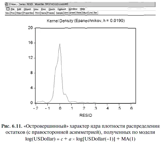 Для проверки остатков на стационарность воспользуемся расширенным тестом Дикки - фото 236