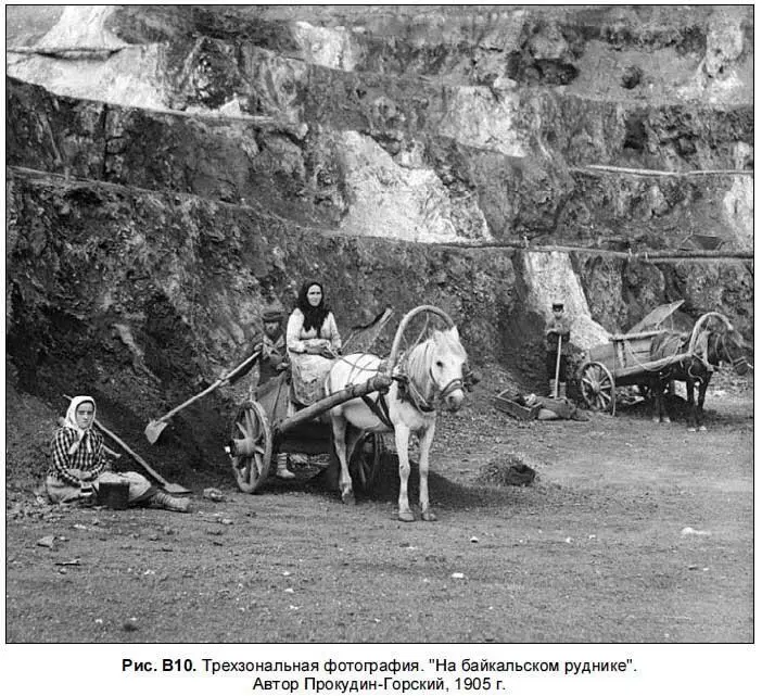 Глава 1 Фотоаппарат основа основ фотографии Курица или яйцо не важно - фото 10