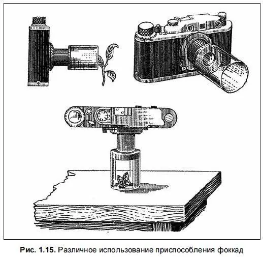Конусбленда Конусбленда весьма полезное приспособление позволяющее без - фото 26