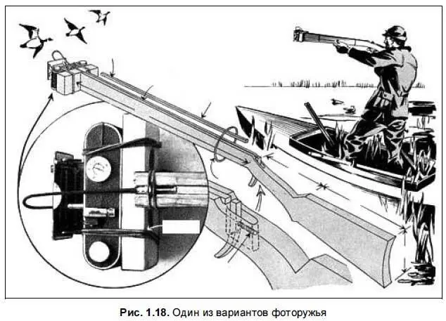 Естественно система спуска может быть и иной И конечно для этих же целей - фото 29