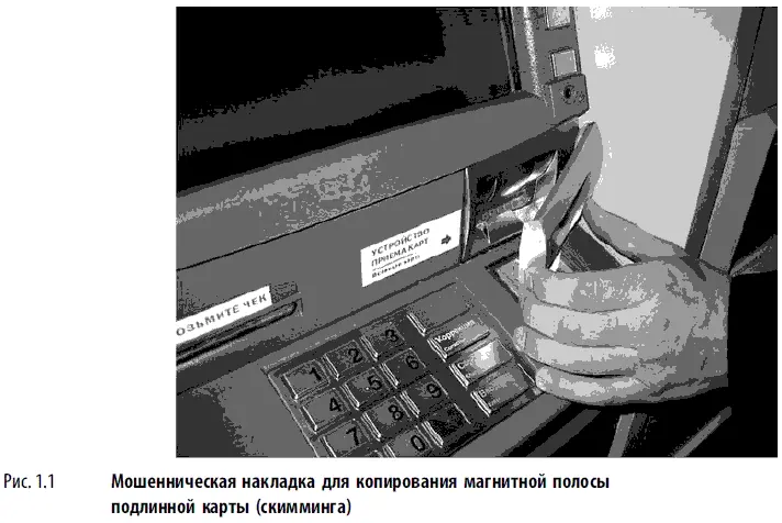 ПИНкод копируется накладной клавиатурой рис 12 или записывается - фото 1