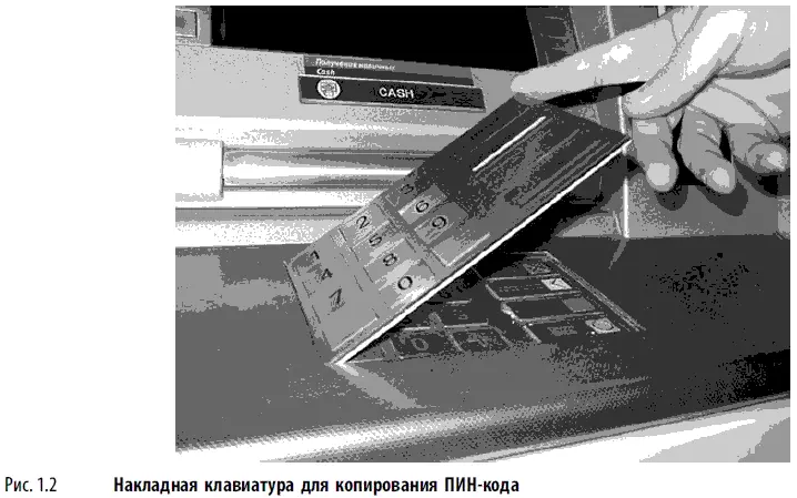 Доступ злоумышленников к данным магнитной полосы и ПИНкоду упростил им задачу - фото 2