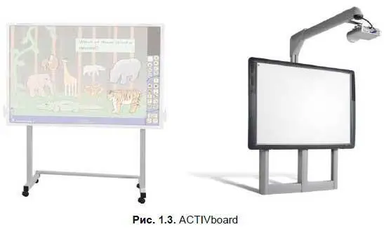 Модели ACTIVboard2 снабжены встроенным короткофокусным проектором см рис - фото 3