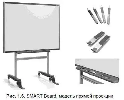 Модели серии SMART Board 600i3 рис 17 снабжены встроенным короткофокусным - фото 6