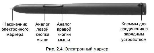 При этом следует обратить особое внимание на то что электронные маркеры - фото 15