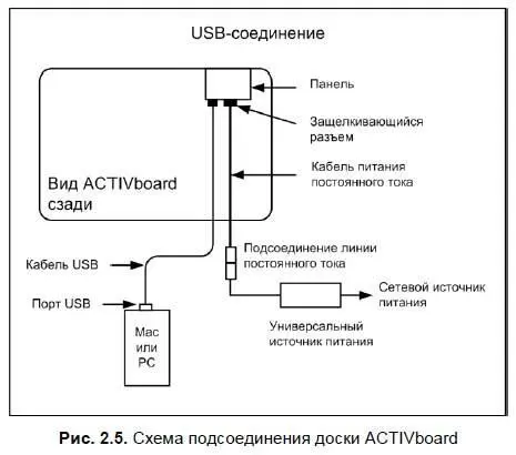 Обратим внимание на то что на схеме указан универсальный источник питания - фото 16