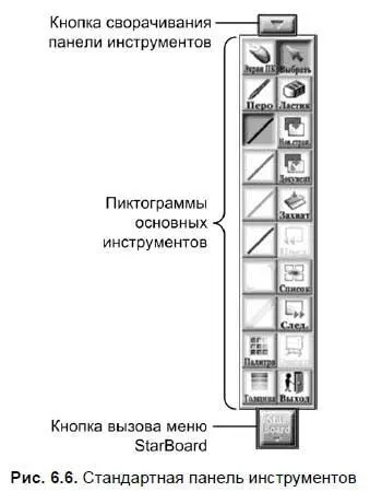 На панели инструментов располагается лишь часть инструментов Доступ к - фото 82