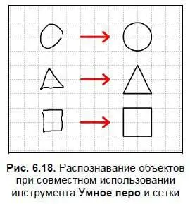 Объекты нарисованные от руки и не распознанные инструментом Умное перо могут - фото 94