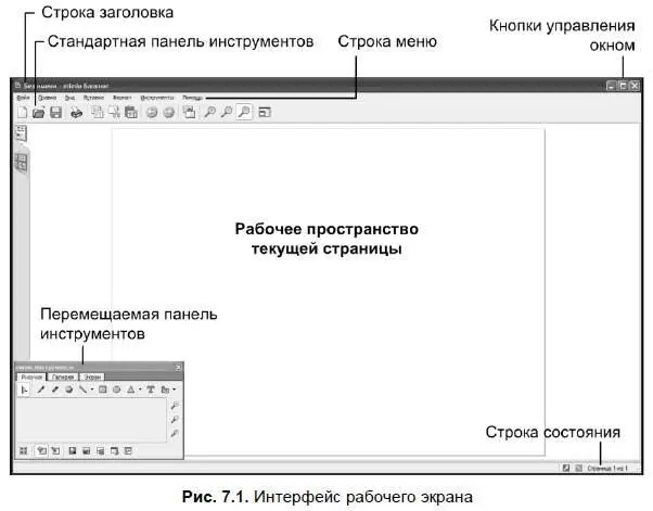 Перемещение панели инструментов Для перемещения панели инструментов необходимо - фото 111