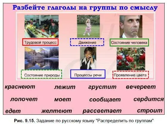 При подготовке задания используются такие элементы как работа с текстом - фото 159