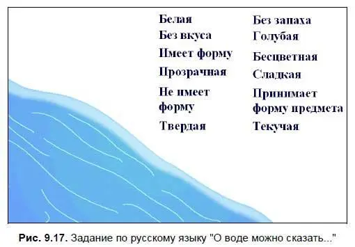 При подготовке задания используются такие элементы как работа с текстом - фото 161