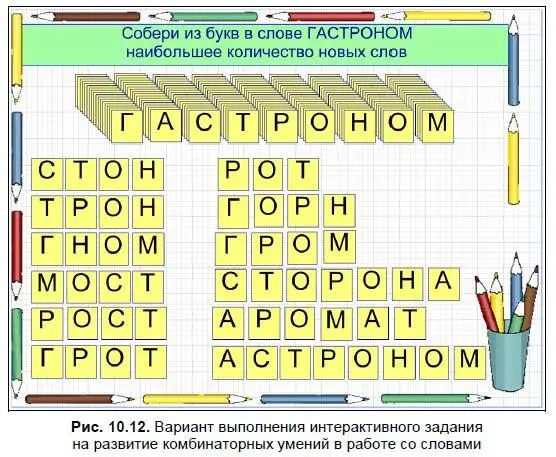 Алгоритм разработки задания на развитие комбинаторных умений в работе со - фото 181