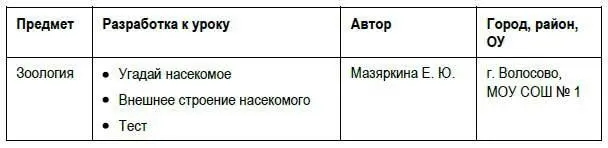 Горюнова М А Семенова Т В Солоневичева М Н 2010 Оформление - фото 192