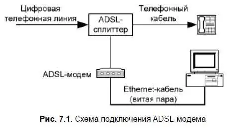 Внимание Если у вас есть дополнительные параллельные телефоны то не - фото 118