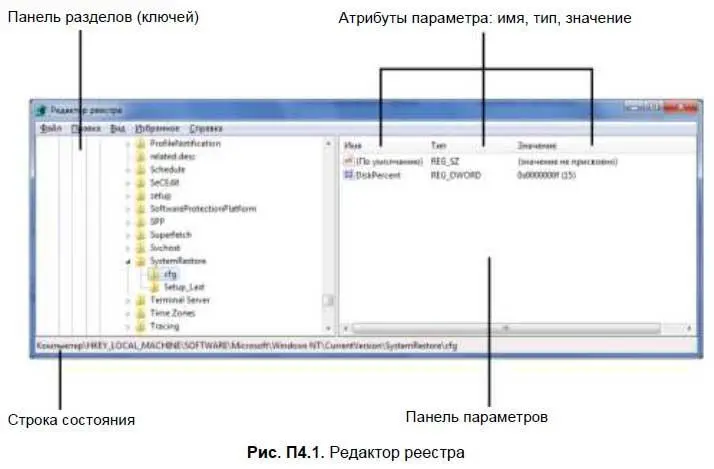 3 Просмотр реестра На левой панели редактора реестра панель разделов - фото 333