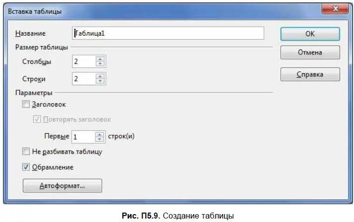 Как только появится таблица вы увидите панель инструментов Таблицарис - фото 359