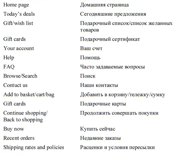Категории товаров - фото 19