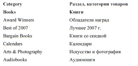 Интернетшопинг для неопытных пользователей - фото 22