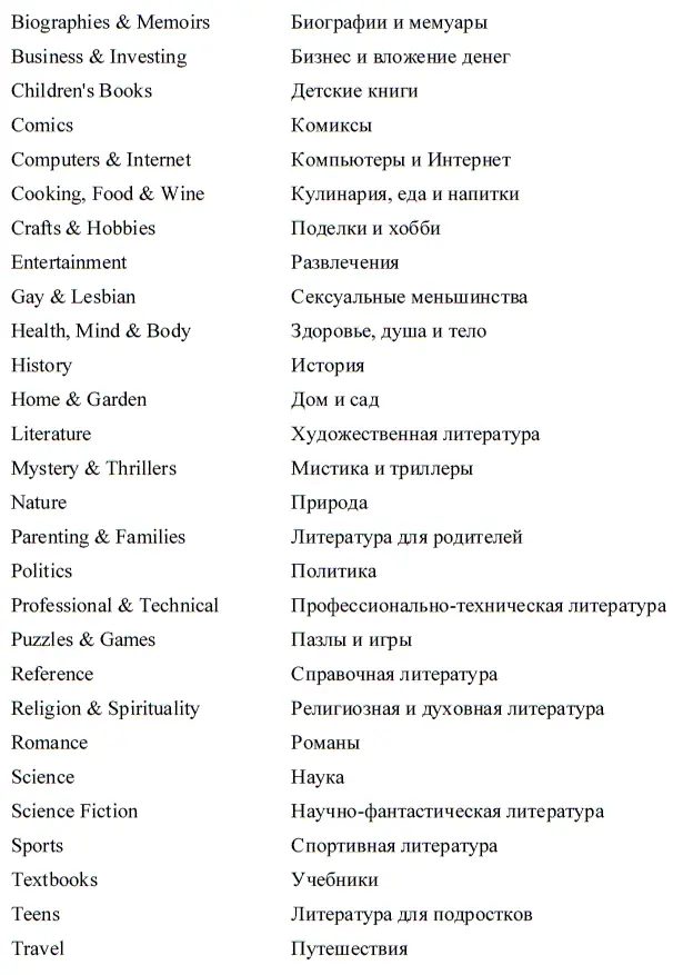 Интернетшопинг для неопытных пользователей - фото 23