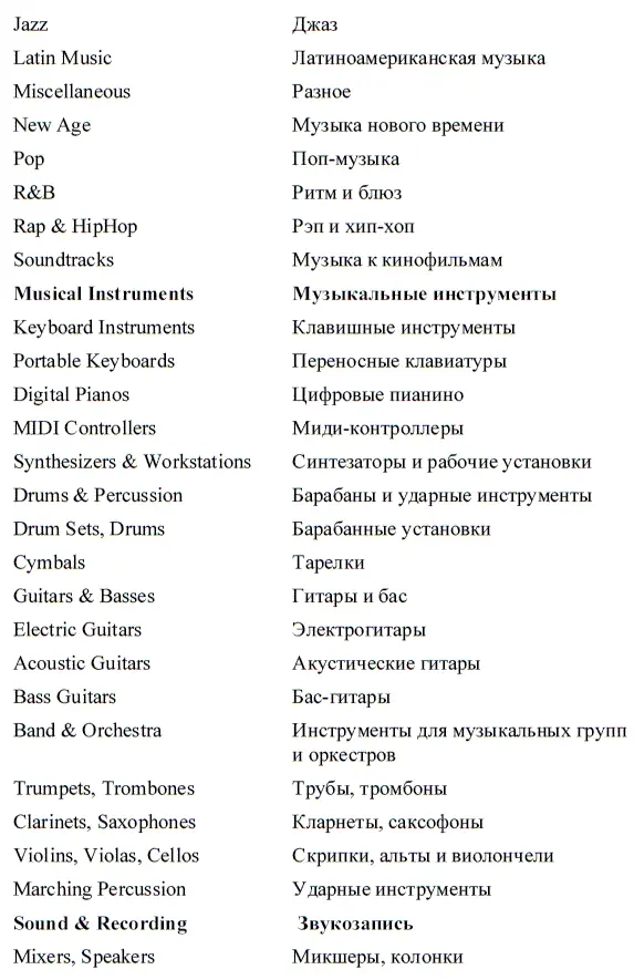 Интернетшопинг для неопытных пользователей - фото 26