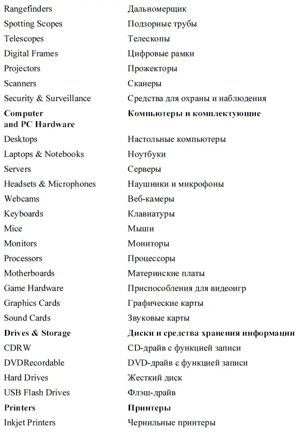Интернетшопинг для неопытных пользователей - фото 29