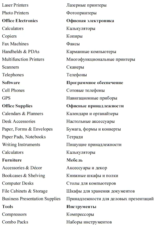 Интернетшопинг для неопытных пользователей - фото 30