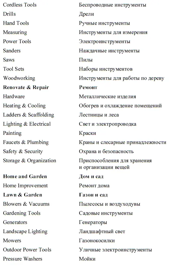 Интернетшопинг для неопытных пользователей - фото 31