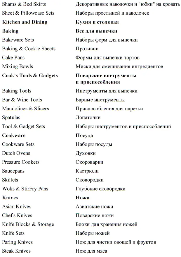 Интернетшопинг для неопытных пользователей - фото 33