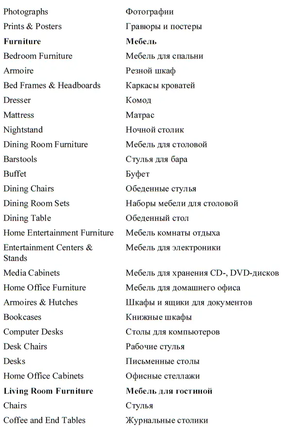 Интернетшопинг для неопытных пользователей - фото 35