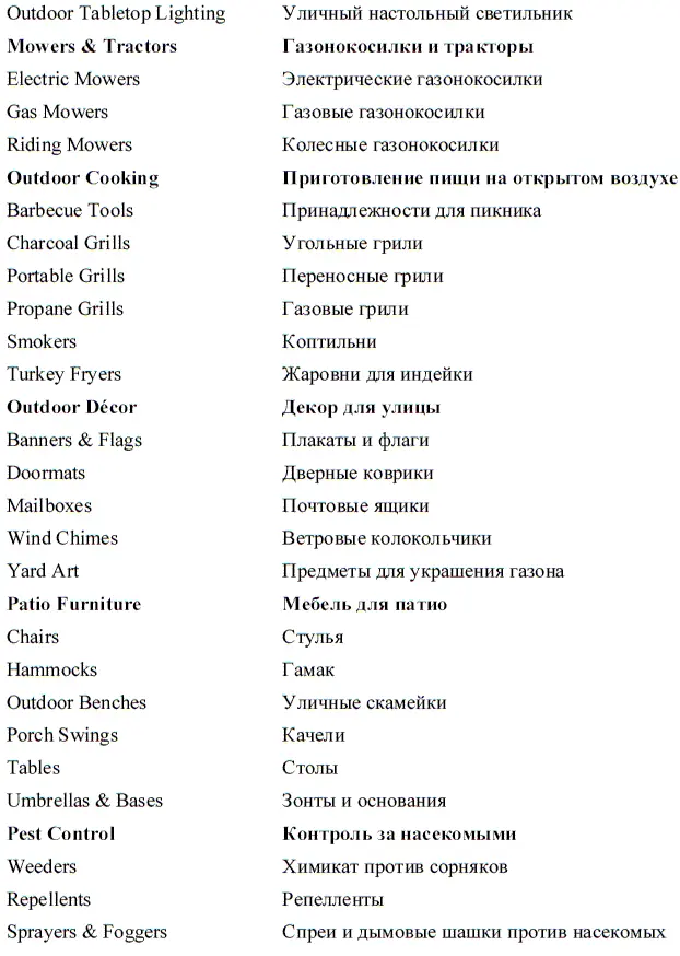 Интернетшопинг для неопытных пользователей - фото 38