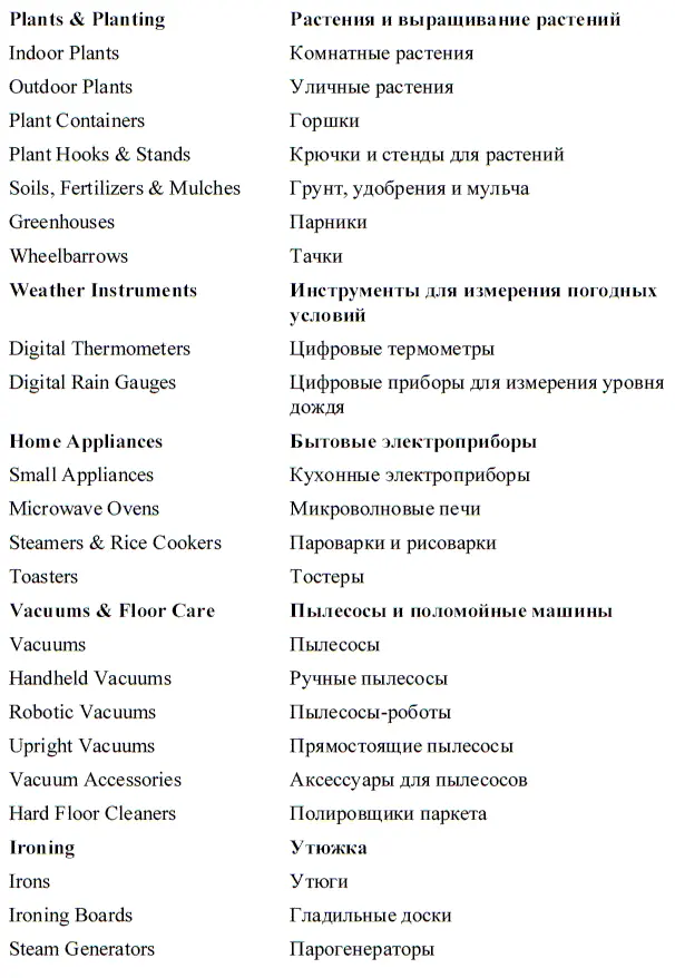 Интернетшопинг для неопытных пользователей - фото 39