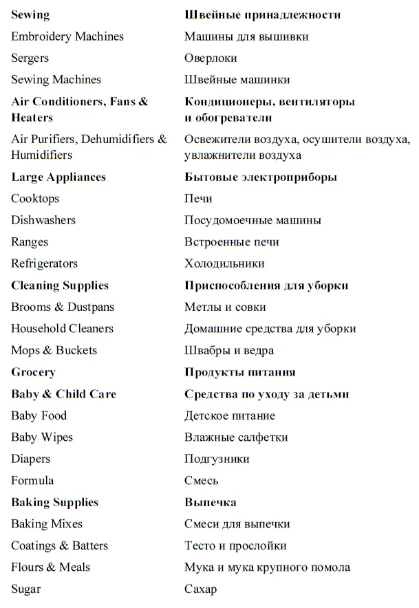 Интернетшопинг для неопытных пользователей - фото 40