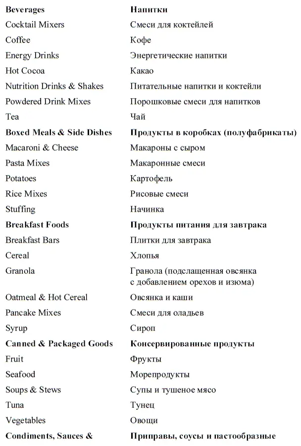 Интернетшопинг для неопытных пользователей - фото 41