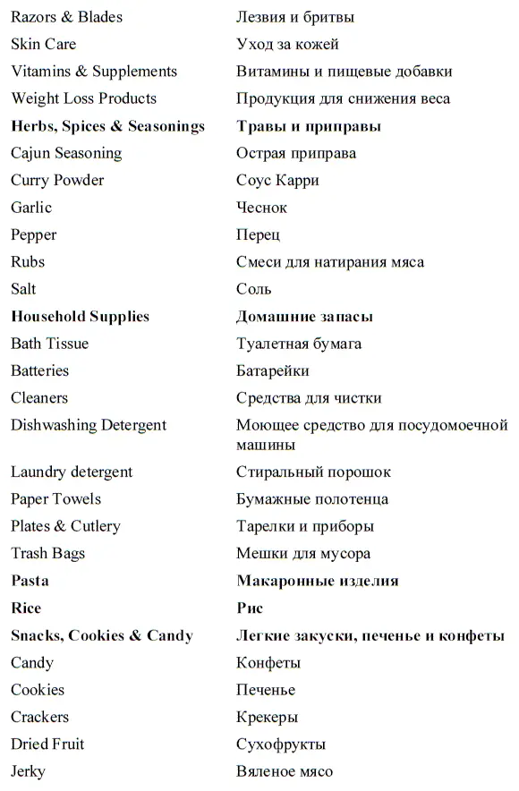 Интернетшопинг для неопытных пользователей - фото 43